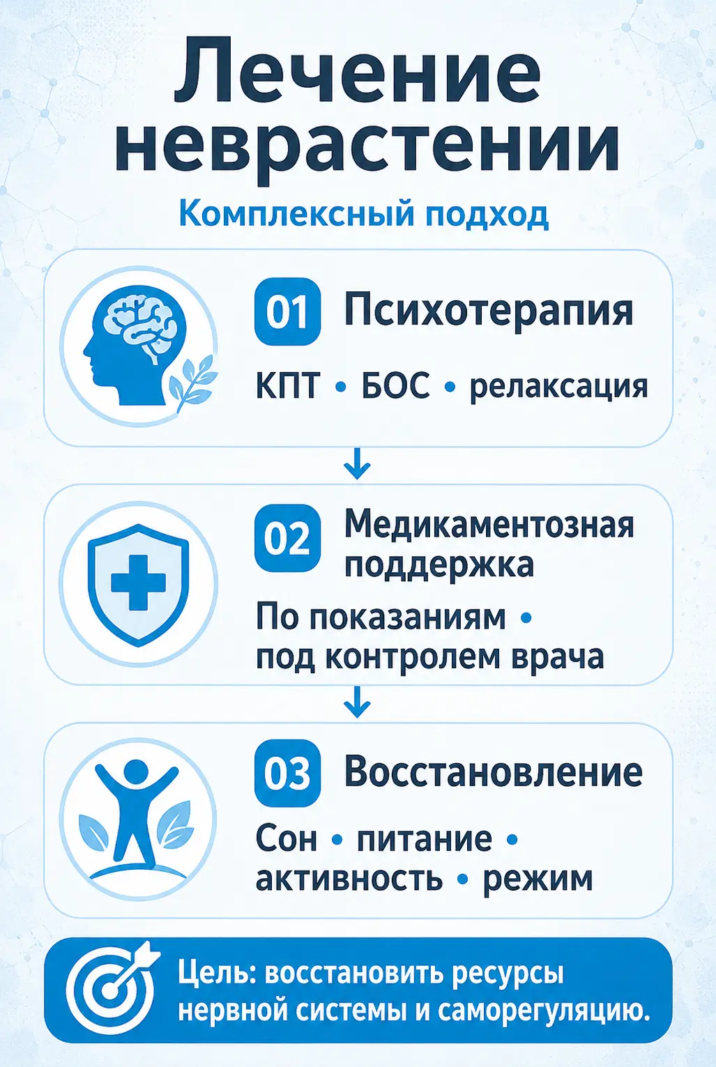 Совместимость алкоголя и диклофенака